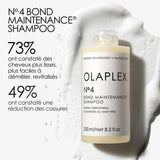 Shampooing hautement concentré qui allie nettoyage en douceur et soin intensif. Grâce à la technologie brevetée Olaplex Bond Building, il favorise la réparation