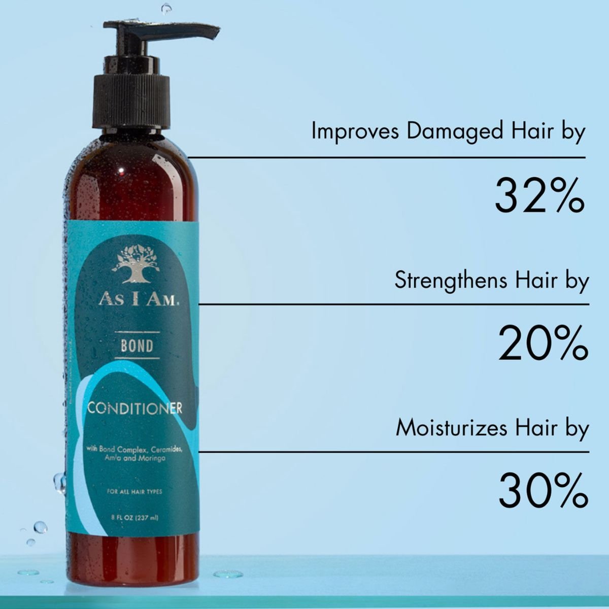 As I am • Bond Collection • Conditioner (après - shampoing) - Colorful Black