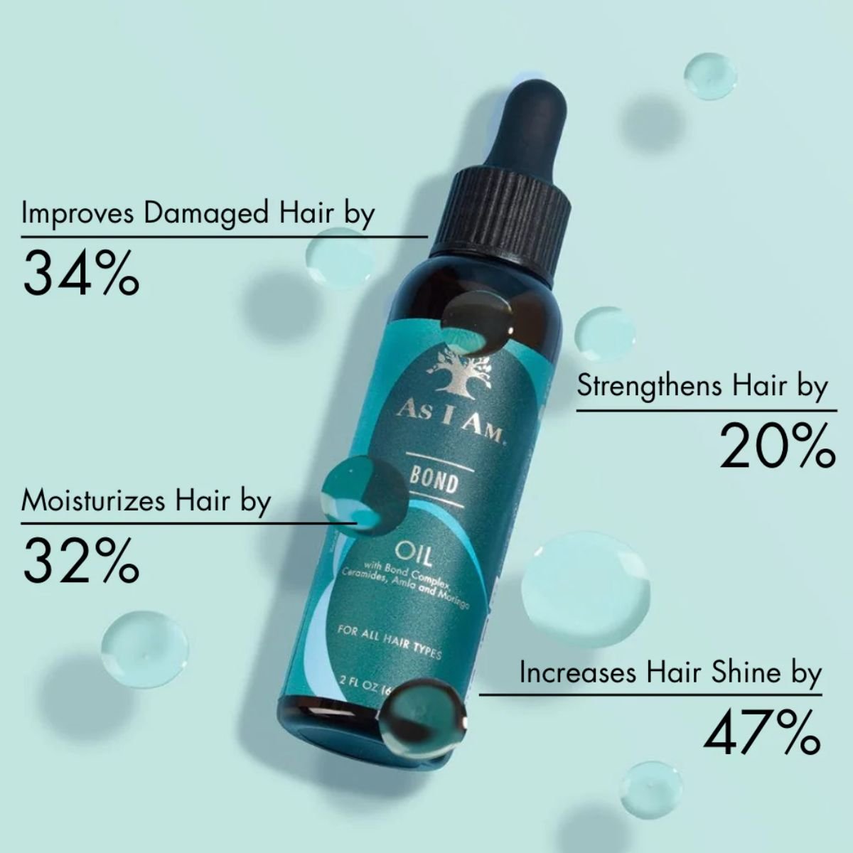 As I am - Bond Collection - Oil (huile capillaire) - Colorful Black