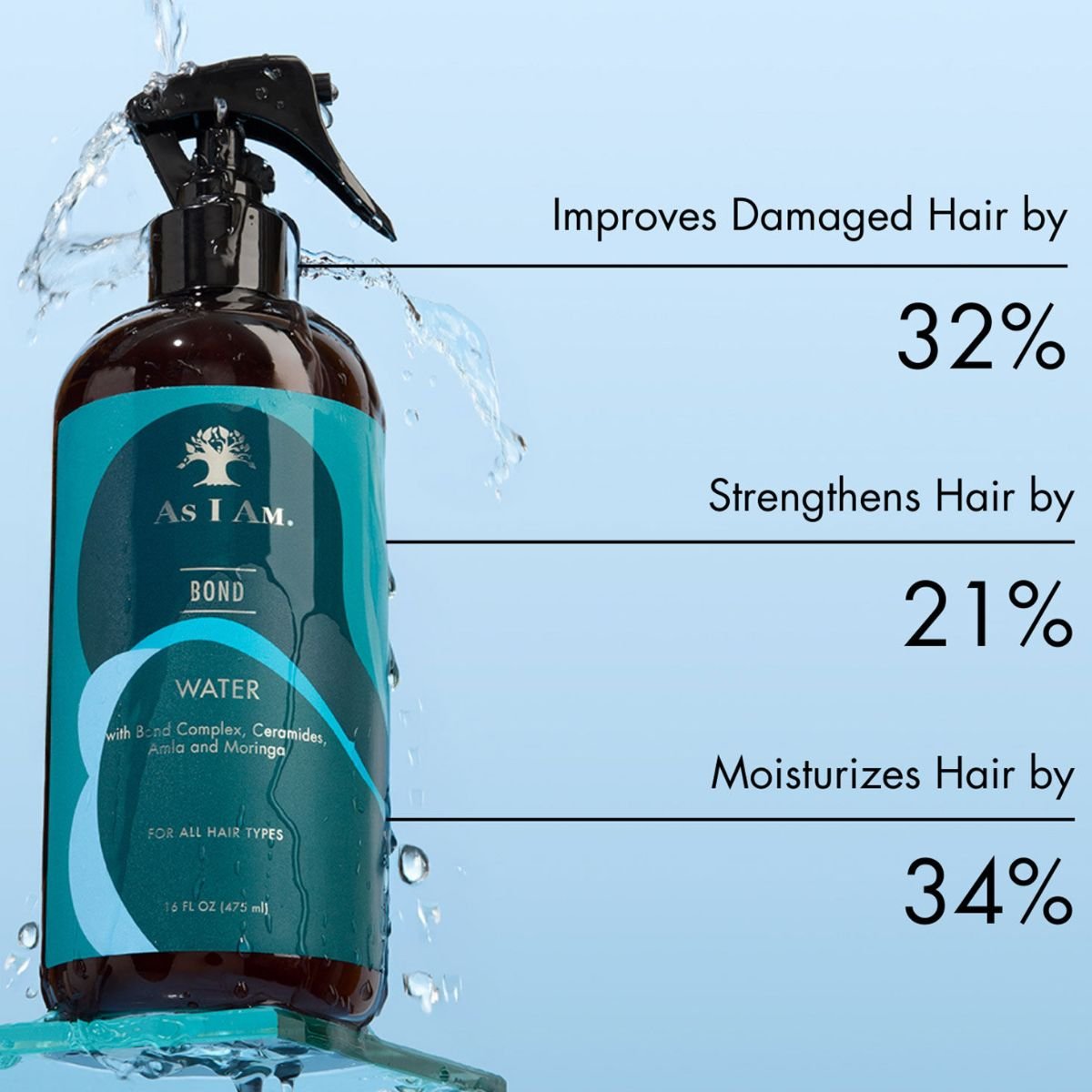 As I am • Bond Collection • Water (spray fortifiant / hydratant) - Colorful Black