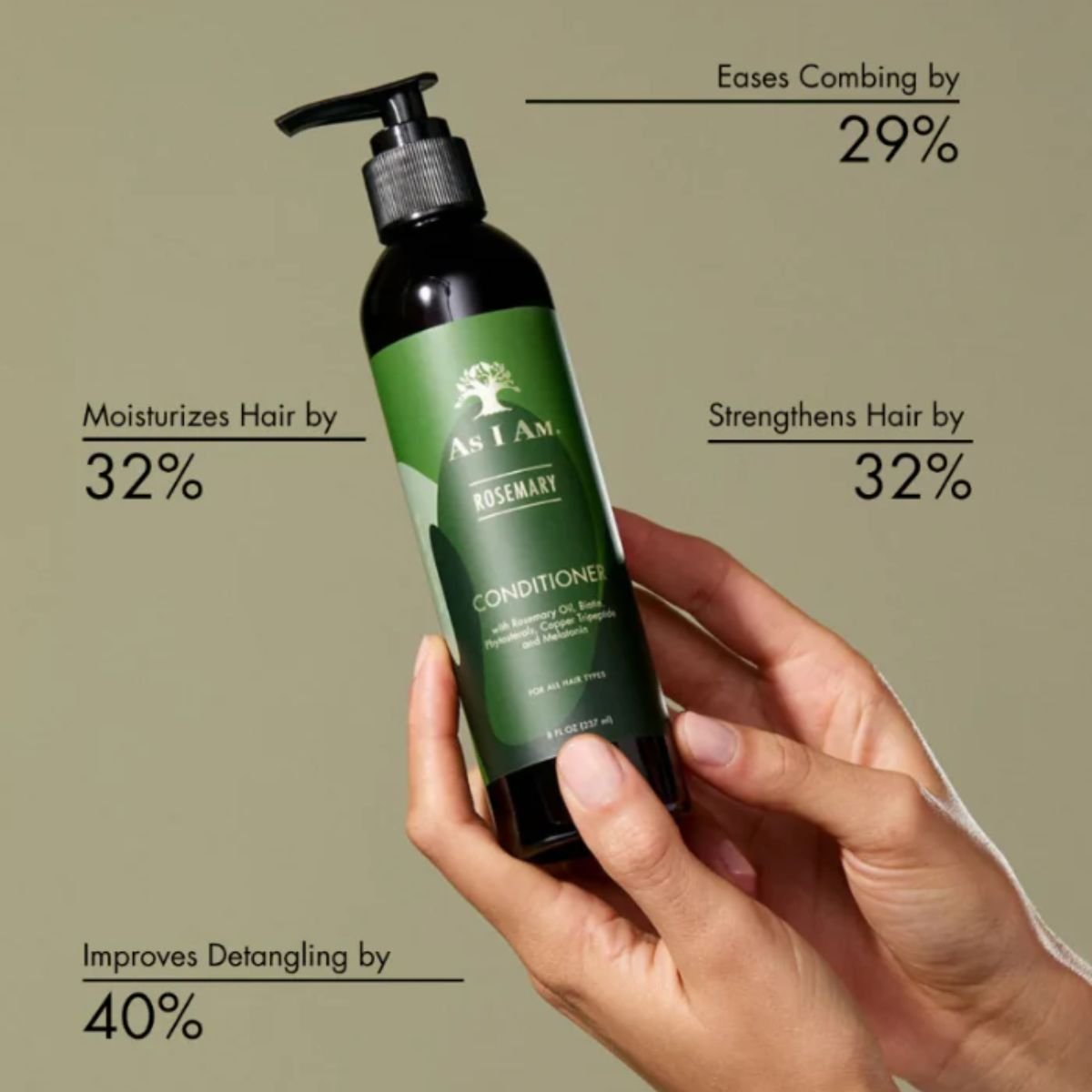 As I am • Rosemary • Conditioner - Colorful Black
