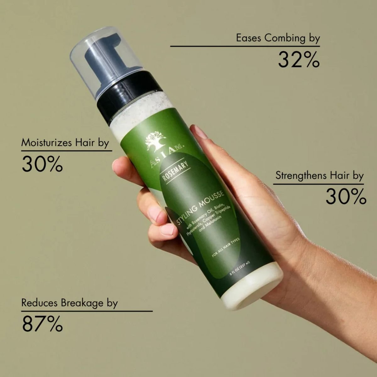 As I am • Rosemary • Styling Mousse - Colorful Black