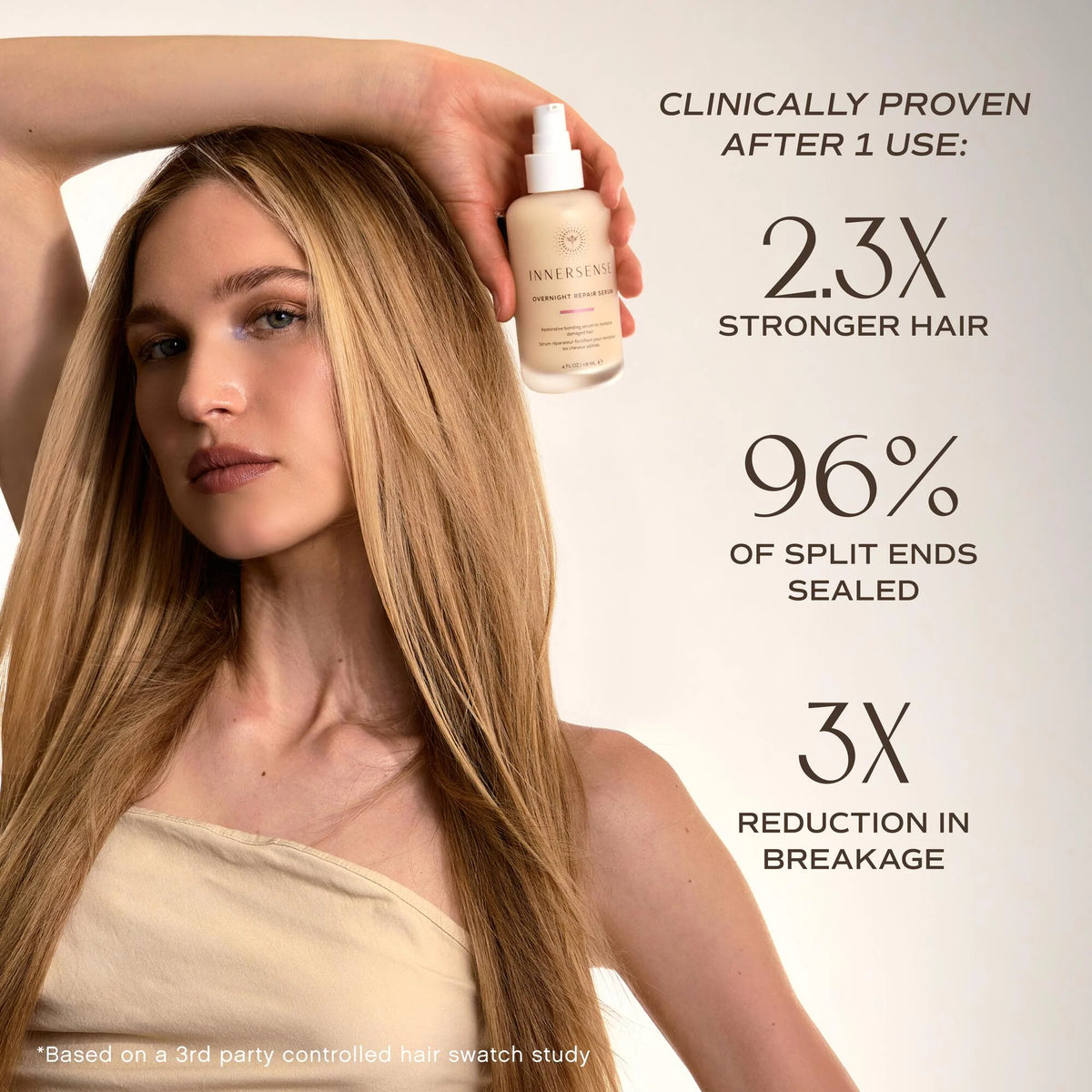 Innersense • Overnight Repair Serum (sérum réparateur de nuit)