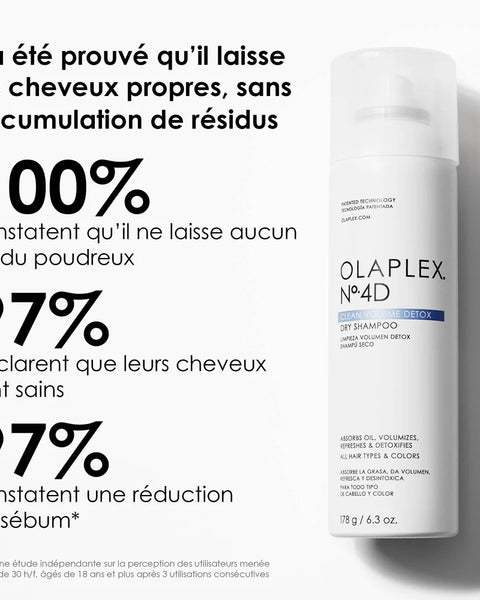 Le shampoing sec Volume Detox Olaplex purifie le cuir chevelu tout en apportant légèreté & volume. Laisse les cheveux frais et propres comme après un shampooing