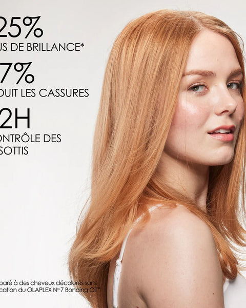 Olaplex No. 7 - Aceite fijador