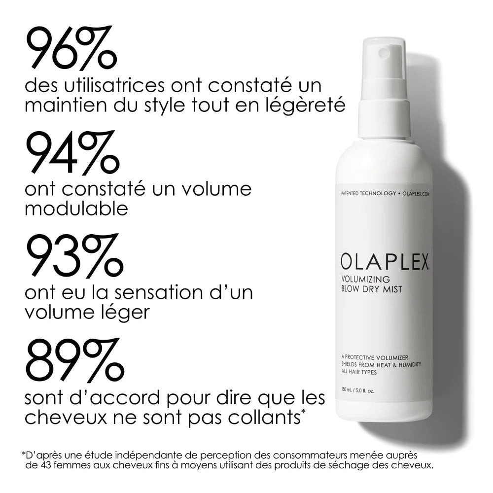 Olaplex - Volumizing Blow Dry Mist (brume volume/protection) - Colorful Black